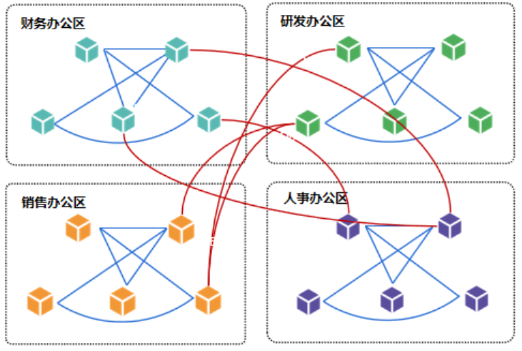 微信圖片_20220720153950.png